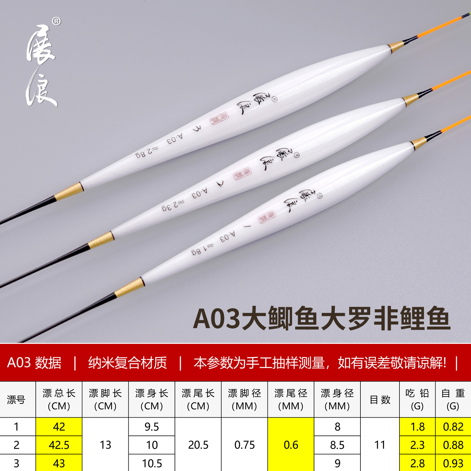轻口高灵敏纳米浮漂